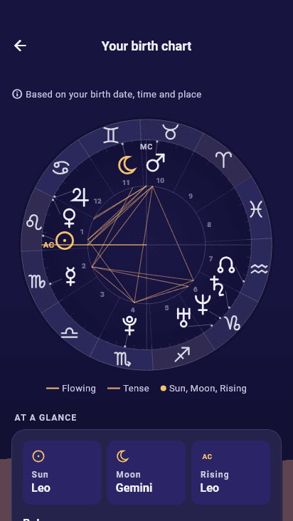 The Expression birth chart wheel with the sun, moon and rising tiles