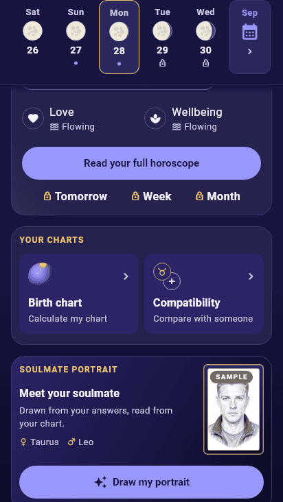 The Expression Today tab with the week, horoscope areas and your charts